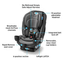 SlimFit3 Lx 3-in-1 Car Seat - Kunningham