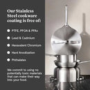 Stainless Steel 12 Piece Cookware Set - Silver