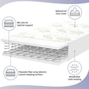 Twilight 5" 80 Coil 2-In-1 Crib & Toddler Innerspring Mattress