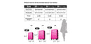 3 Piece Expandable Lightweight Hardshell Luggage Set - Pink