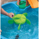 Duck Pond Water Table