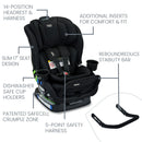 Britax Poplar™ S Convertible Car Seat, Onyx