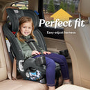 SlimFit3 Lx 3-in-1 Car Seat - Kunningham