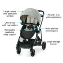 3-in-1 Travel System - Infant Car Seat Carrier, Stroller, Toddler Stroller