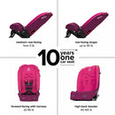 Radian 3R All-in-One Convertible Car Seat - Pink