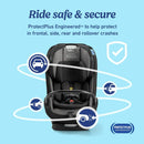 True3Fit LX 3-in-1 Slimfit Car Seat - Gotham