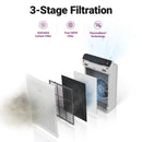C535 True HEPA 4-Stage Air Purifier with PlasmaWave Technology