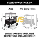 Jeep Wrangler Deluxe 4 Seater Stroller Wagon - Grey