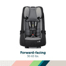 TriFit All-in-One Convertible Car Seat - Iron Ore