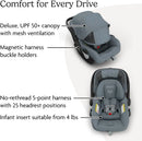 Infant Car Seat - Callum (Stone Blue)