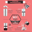 TABAKH Stainless Steel Coffee Filter/Drip Coffee Maker Size