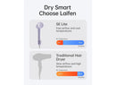 Hair Dryer - Purple