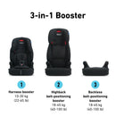 Tranzitions 3-in-1 Harness Booster Seat - Cinder