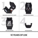 All4Stages Slim Plus Canopy 4-in-1 Convertible Car Seat - Howell Black