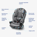 SlimFit LX 3-in-1 Convertible Car Seat - Shaw Grey
