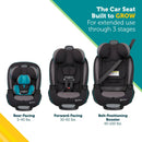 Grow and Go All-in-One Convertible Car Seat - Black Phantom