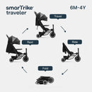 Traveler Travel Stroller for Toddlers - Onyx Black