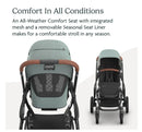 Vista V3 Stroller - Kenzi (Mystic Aqua/Carbon Frame/Saddle Leather)
