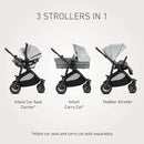 Premier Modes Lux 3-in-1 Stroller - Midtown