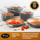 2 PK Non Stick Frying Pans Set for Cooking,10+11 Inch Nonstick Frying Pans with Ceramic Surface, Induction, Hard Anodized Frying Pans Nonstick Skillets, Oven/Dishwasher Safe, Copper