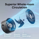 7'' Air Circulator with Aromatherapy