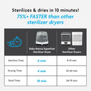 Superfast Baby Bottle Sterilizer + Dryer