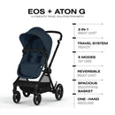 Eos 5-in-1 Travel System Stroller + Lightweight Aton G Infant Car Seat - Ocean Blue