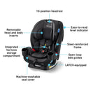TriRide 3-in-1 Convertible Car Seat - Kipling