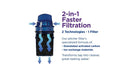 30-Cup Water Filtration Dispenser - Blue