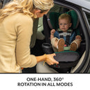 All-in-One Rotational Car Seat - Flint