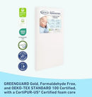 Premium Foam Crib Mattress + Mattress Protector Bundle - White