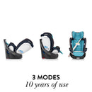 Revolve360 Extend Convertible Car Seat - Amherst