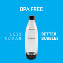 Carbonating Bottle - 1L - 2 Pack - Black