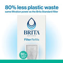Refillable Replacement Water Filters for  Water Pitchers and Dispensers - 3ct: Filters Chlorine, Cadmium, Mercury