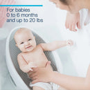 Baby Bath Support - Aqua