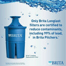 Replacement Water Filters for Pitchers and Dispensers - 4 Pack