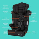 3-in-1 Combination Booster Car Seat - Black