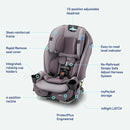 SlimFit LX 3-in-1 Convertible Car Seat - Lilac