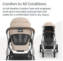 Vista V3 Stroller - Declan