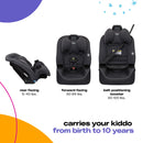 All-in-One Convertible Car Seat - Blue Pistons