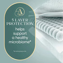Amore by Pampers Diapers Super Pack - Size 4
