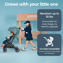 Compact Reclining Travel Stroller - Galaxy Gray
