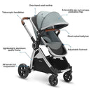 Ultimate 2 Stroller + Bassinet - Grey / Silver Frame