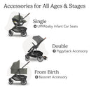 Cruz V3 Full-Size Stroller - Evelyn