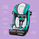 Hybrid SI 3-in-1 Combination Booster Car Seat - Hoboken Teal