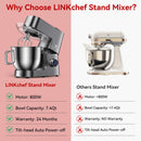 7.4 QT Stand Mixer, 800W 12-Speed Tilt-Head Food Mixer