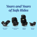 Grows4Me 4-in-1 Car Seat - Black