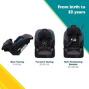 Crosstown Slim All-in-One Convertible Car Seat - City Storm 2