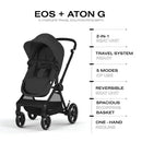 Eos 5-in-1 Travel System Stroller + Lightweight Aton G Infant Car Seat - Moon Black