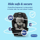 Slimfit 3-in-1 Convertible Car Seat - Sydney